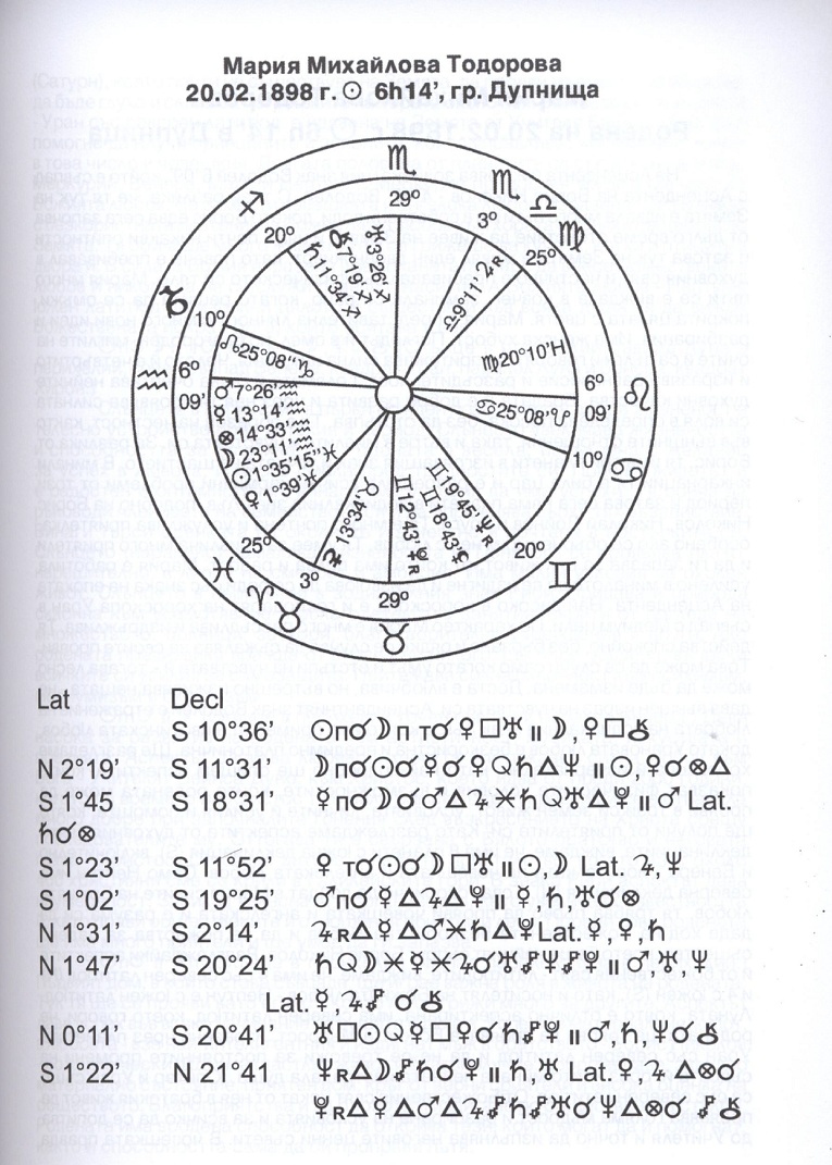 Izgrev_32_Horoskop_M_T_48.jpg